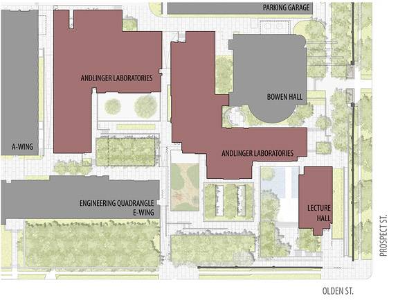Andlinger site plan