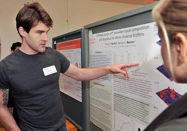 Research Symposium Nadell